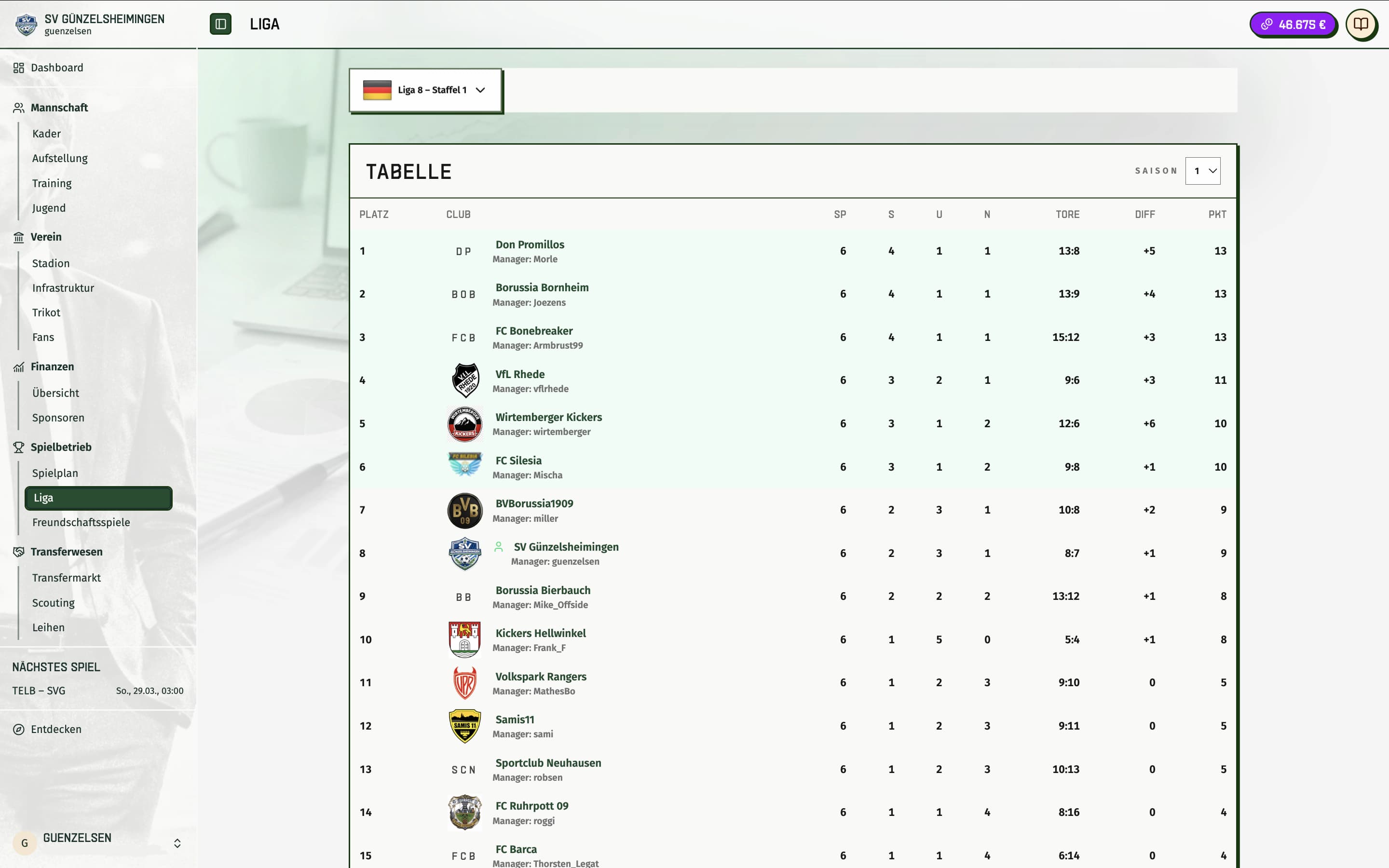 Liga-Tabelle