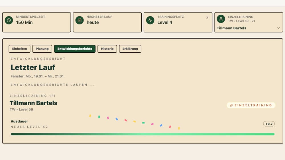 Ansicht der Entwicklungsberichte